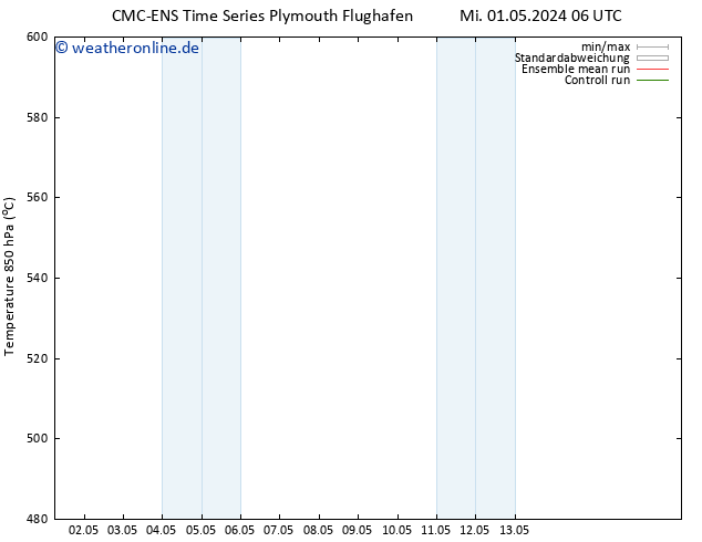 Height 500 hPa CMC TS Sa 11.05.2024 06 UTC