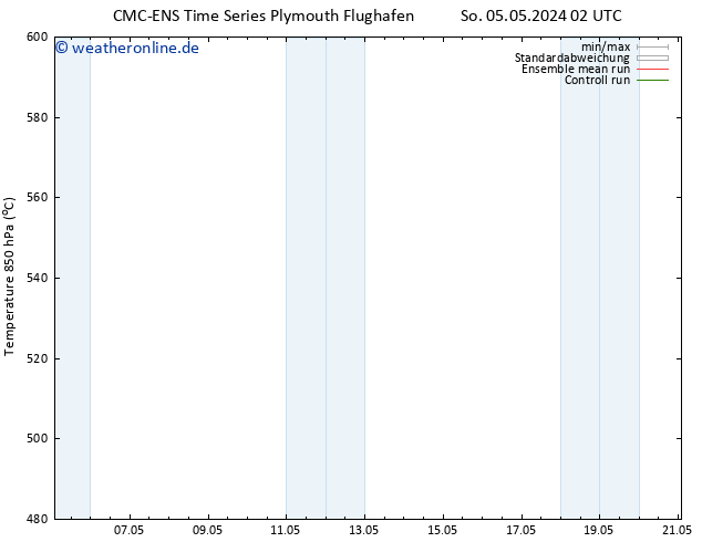 Height 500 hPa CMC TS So 05.05.2024 14 UTC