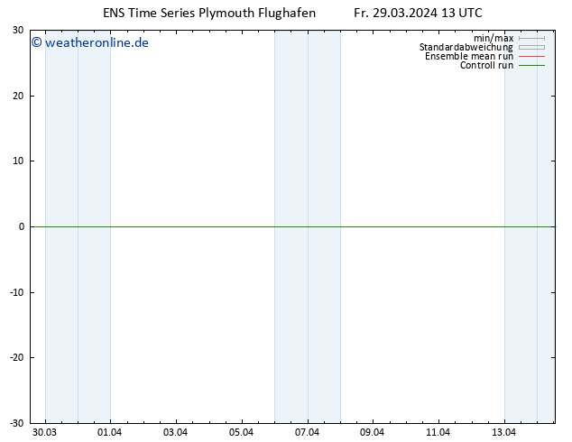 Height 500 hPa GEFS TS Sa 30.03.2024 13 UTC