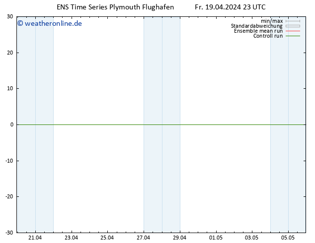 Height 500 hPa GEFS TS Fr 19.04.2024 23 UTC
