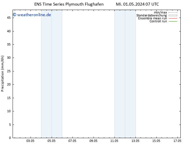 Niederschlag GEFS TS Do 09.05.2024 07 UTC