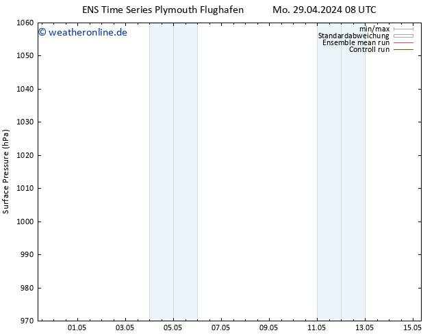 Bodendruck GEFS TS Do 09.05.2024 08 UTC