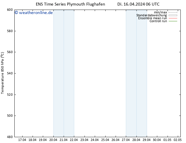 Height 500 hPa GEFS TS Di 16.04.2024 06 UTC
